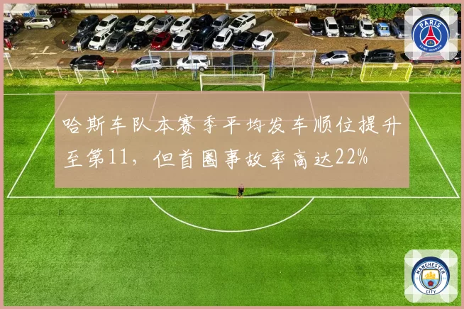 哈斯车队本赛季平均发车顺位提升至第11，但首圈事故率高达22%